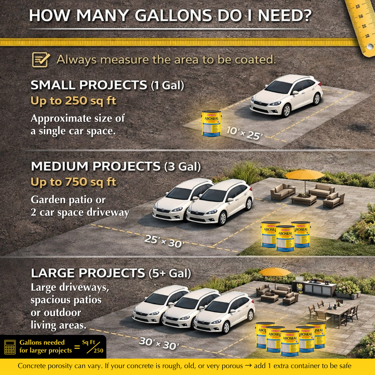 ABOSEAL Exterior Concrete Waterproofer and Protector, Clear Finish