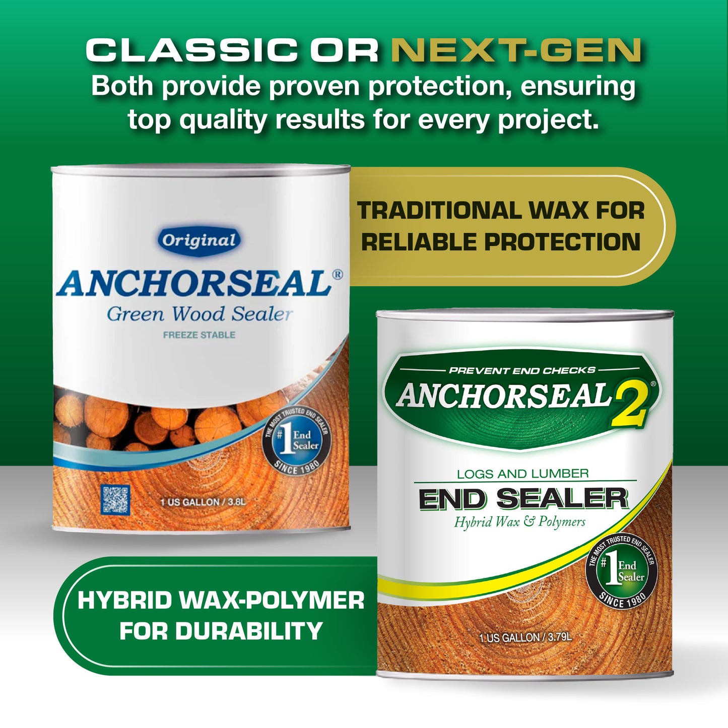 ANCHORSEAL® 2 Premium