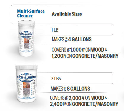Multi-Surface Cleaner Concentrate