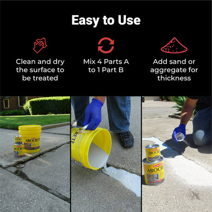 Abocrete™ Concrete Repair Kit