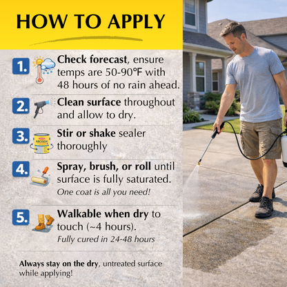 ABOSEAL Exterior Concrete Waterproofer and Protector, Clear Finish