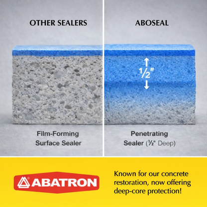 ABOSEAL Exterior Concrete Waterproofer and Protector, Clear Finish